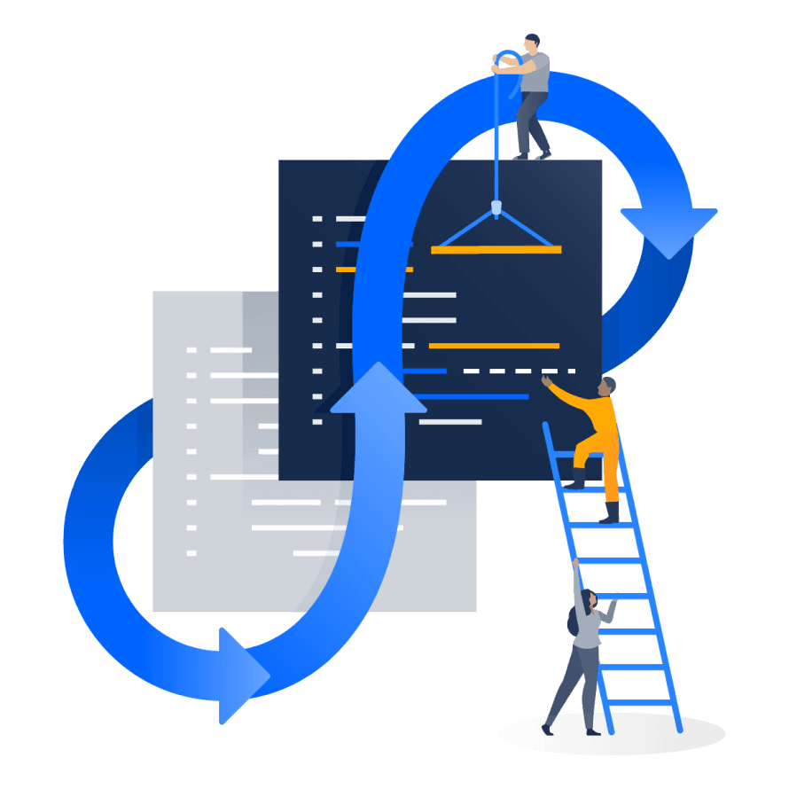CI/CD (DevOps Mentality)